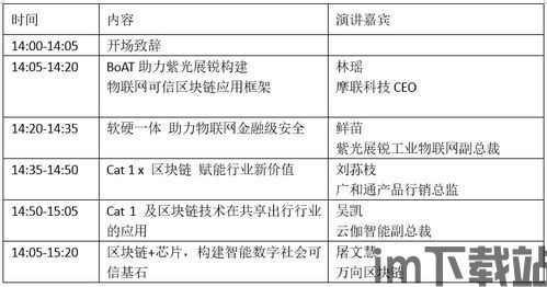 1 x区块链证书,区块链证书(图3)