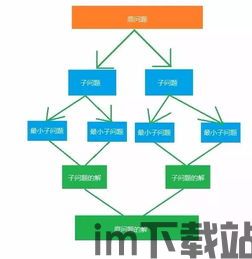 16个区块链热词,引领未来科技潮流的关键词汇(图14)