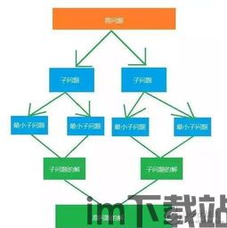 16个区块链热词,引领未来科技潮流的关键词汇(图16)