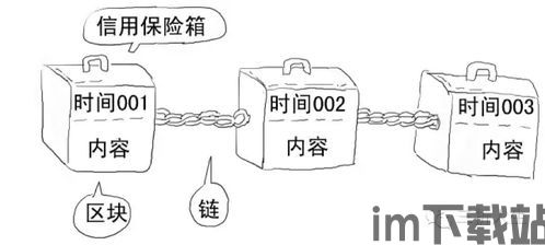 2020博鳌区块链论,聚焦创新与未来金融格局(图3)