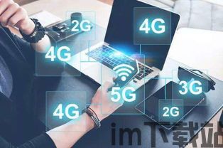 5g区块链和ai,三驾马车引领未来科技发展(图1) 5g区块链和ai,三驾马车引领未来科技发展(图1)