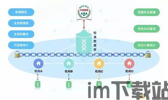 48个区块链术语,入门必备知识(图16)