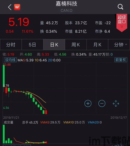 比特币发行价,比特币发行价的历史与现状(图1) 比特币发行价,比特币发行价的历史与现状(图1)