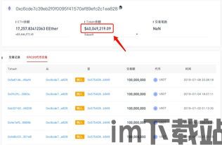 usdt 比特币钱包,安全便捷的数字货币存储解决方案(图2)