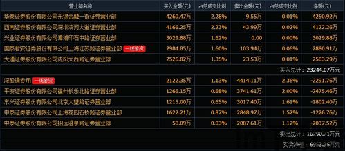 000021有区块链吗(图3)