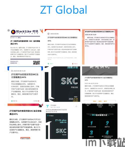 zt交易所怎么往钱包转usdt,如何将USDT从ZT交易所转入个人钱包(图1)