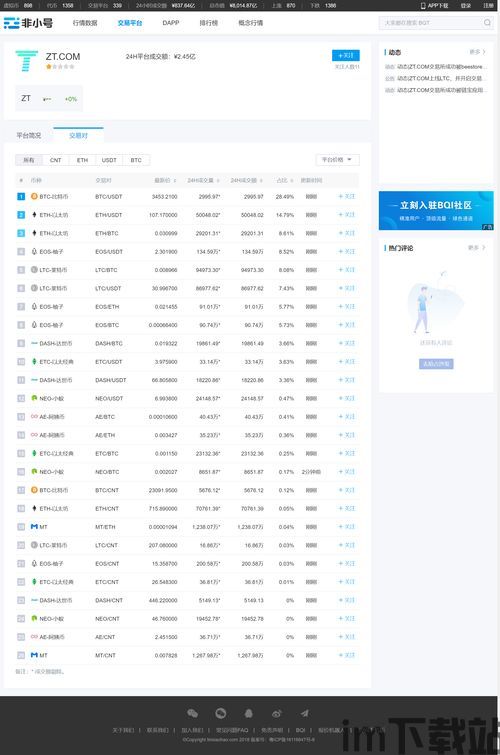 zt交易所怎么往钱包转usdt,如何将USDT从ZT交易所转入个人钱包(图6)