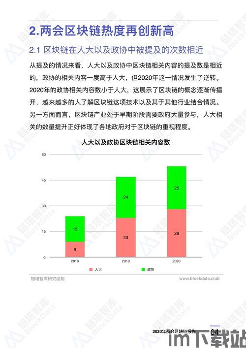 2020最新区块链消息,技术突破与应用拓展(图10)