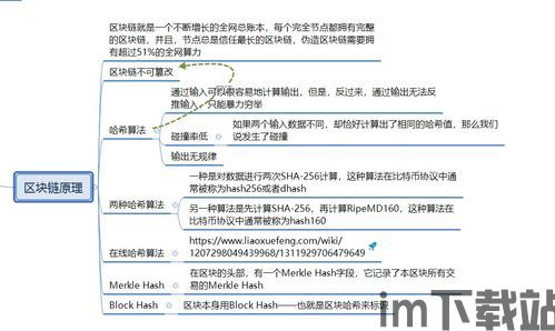 《区块链 》读书笔记,构建去中心化世界的基石(图1)