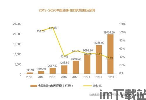 2021宁波区块链交流(图8)