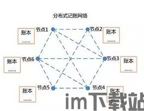 2021宁波区块链交流(图14)