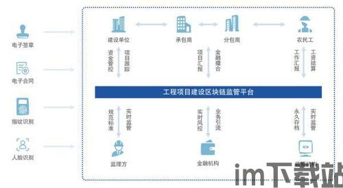 2021宁波区块链交流(图15)