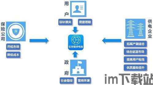 2021宁波区块链交流(图17)