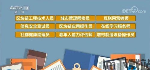 2020新职业区块链,数字时代的先锋力量(图1)