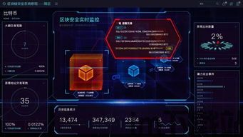 360公司区块链,360公司深耕区块链领域,打造创新生态圈(图3) 360公司区块链,360公司深耕区块链领域,打造创新生态圈(图3)