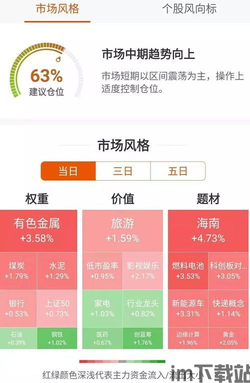 50支区块链股票,区块链行业概览(图7)