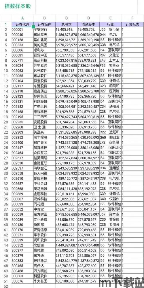 50支区块链股票,区块链行业概览(图18)