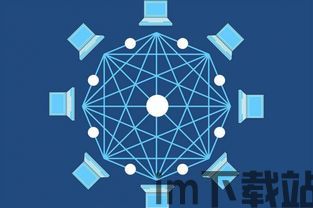 《NEXT区块链之新》(图3) 《NEXT区块链之新》(图3)