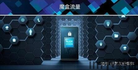 19年搞区块链,搞区块链(图6) 19年搞区块链,搞区块链(图6)