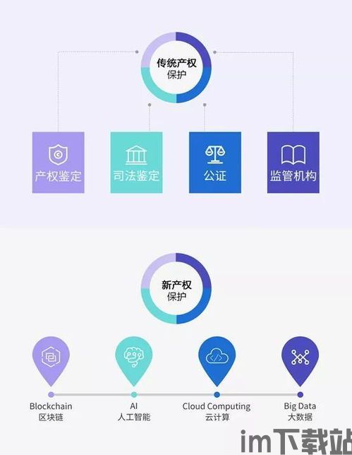 19年搞区块链,搞区块链(图12) 19年搞区块链,搞区块链(图12)