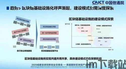 2020区块链骗术,警惕这些陷阱！(图5)