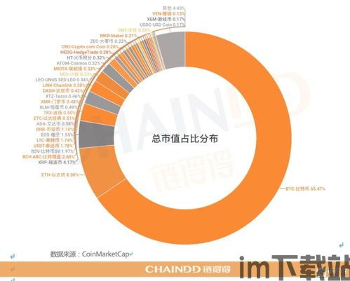 13家区块链企业,褋芯屑褏褏褏褏褏褏褏(图8)