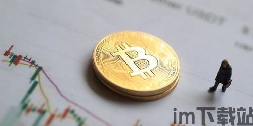比特币套利对冲,策略与实战解析(图5) 比特币套利对冲,策略与实战解析(图5)