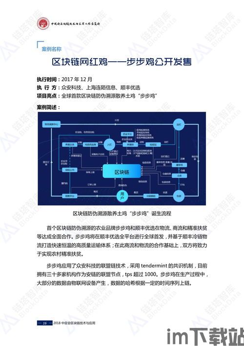 2018 区块链好项目,2018区块链(图9)