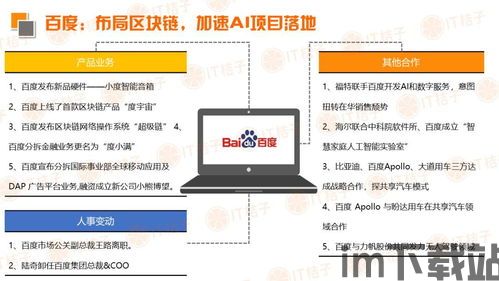 2018 区块链好项目,2018区块链(图13)