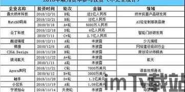 2018黄家区块链,黄家区块链(图3)