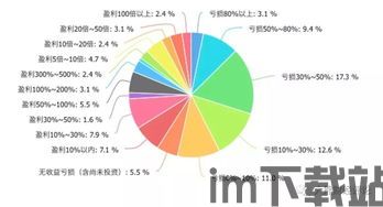 18条军规区块链,youjyouj亅zz中国版(图4)