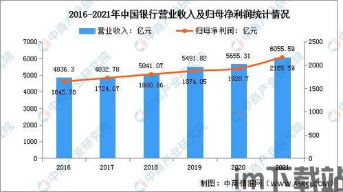 2022年区块链熊市,深度解析与应对策略(图18)