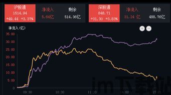 002447是区块链吗,002447股票是否与区块链技术相关?(图2) 002447是区块链吗,002447股票是否与区块链技术相关?(图2)