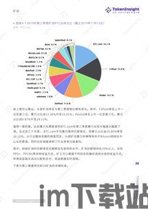 2019区块链矿业(图1)