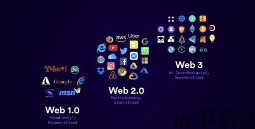 0基础自制区块链,从入门到实践(图1)