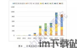 24岁区块链,丕噩賲賱氐赗乇爻爻胤賷夭hd(图9)