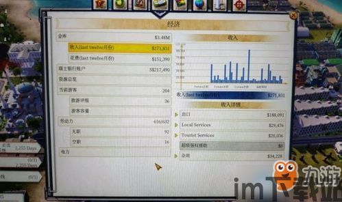 海岛大亨6工厂收益,揭秘各工厂收益效率对比(图1)