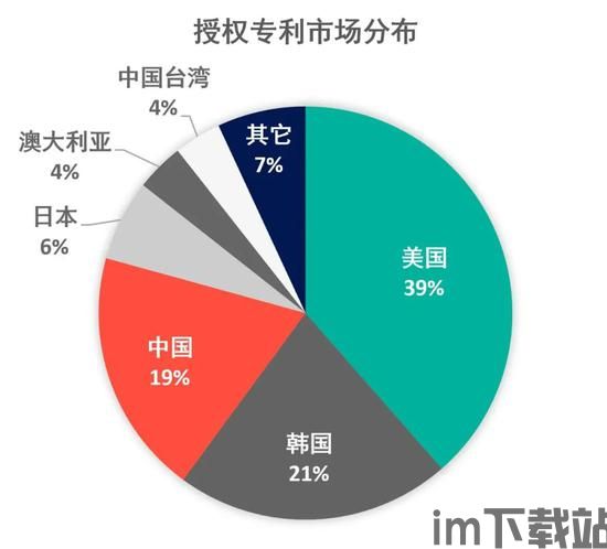 14年区块链,链嶅姟涓嶅彲鐢什么意思(图3) 14年区块链,链嶅姟涓嶅彲鐢什么意思(图3)
