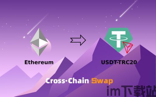 钱包用usdt换eth,简单指南(图6)