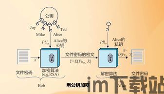 2018rsa区块链,以太坊区块链浏览器Etherscan(图1)