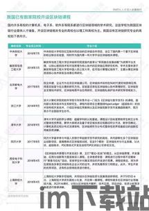 3w区块链,数字时代的基石(图2)