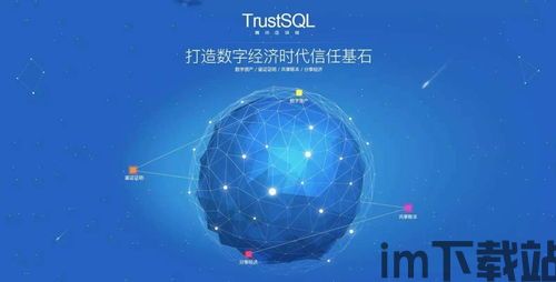 360的区块链应用程序,创新科技赋能安全生活(图5) 360的区块链应用程序,创新科技赋能安全生活(图5)