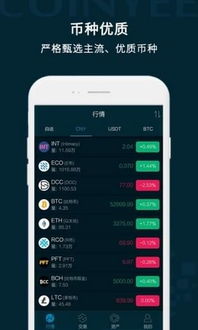 免费USDT钱包交易APP,免费USDT钱包交易APP——便捷金融新体验(图5)