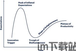 2021年崩盘区块链,2021年精品产品(图5)