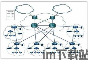 33篇区块链,构建去中心化世界的基石(图28)