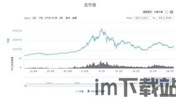 24h区块链,市场波动、技术创新与未来展望(图1)