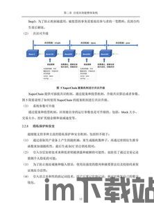 24h区块链,市场波动、技术创新与未来展望(图9)