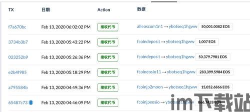 fcoin usdt钱包地址,生成、使用与注意事项(图1)