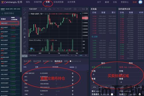 网页版usdt钱包,深入了解USDT钱包——安全便捷的数字货币管理平台(图10)