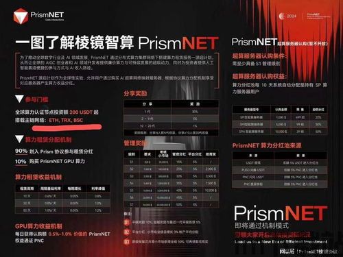 网页版usdt钱包,深入了解USDT钱包——安全便捷的数字货币管理平台(图17)